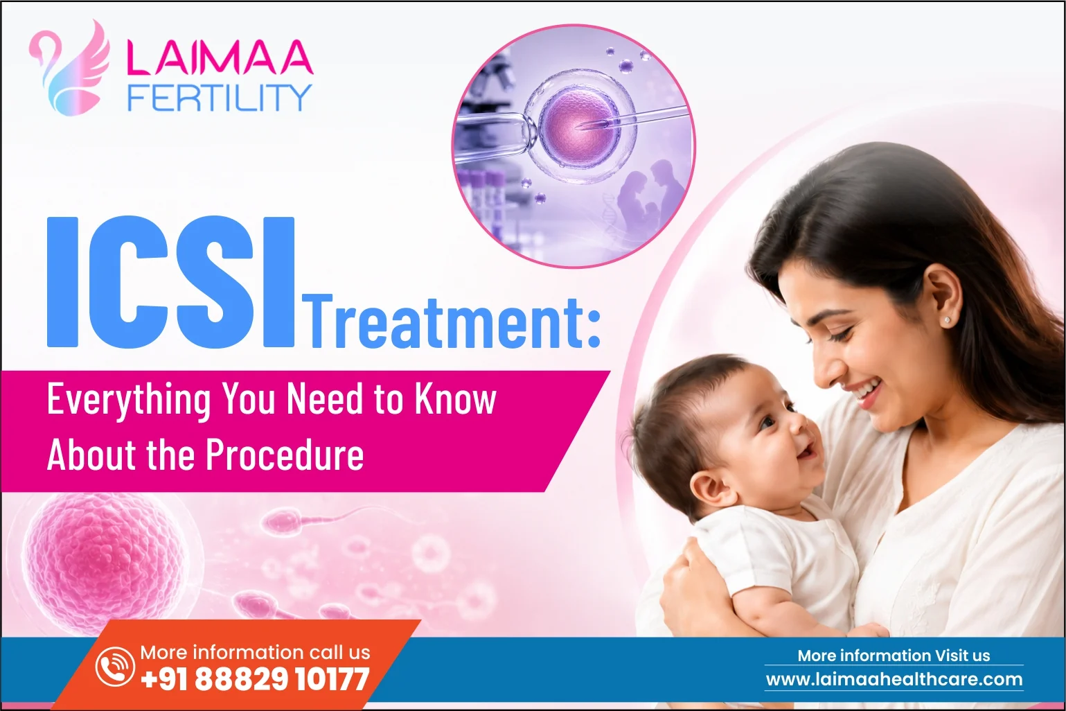 ICSI Treatment: Everything You Need to Know